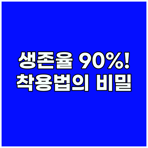 구명조끼 사망사고 90퍼센트 예방하는 올바른 착용법과 심리 장벽