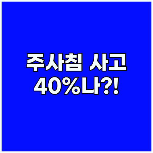 의료 종사자 40% 경험하는 주사침 사고 예방 체크리스트