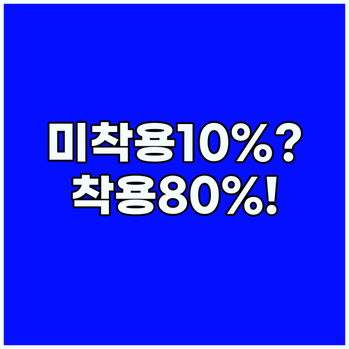 구명조끼 미착용 생존율 10% 미만, 착용하면 80% 이상