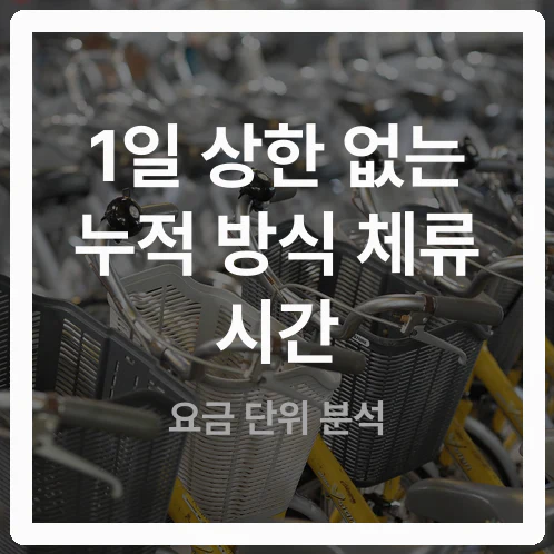 오래 머물수록 불리한 신당동 공영주차장, 1일권 부재와 5분당 요금 단위 비교